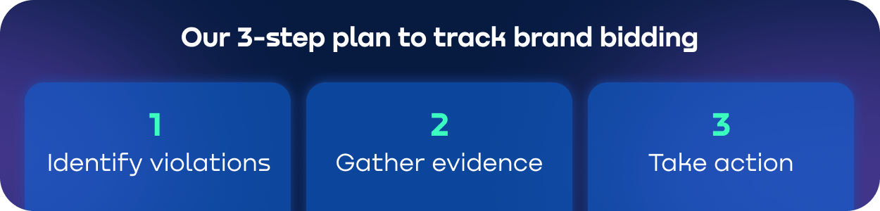 3-step plan to combat brand bidding.webp