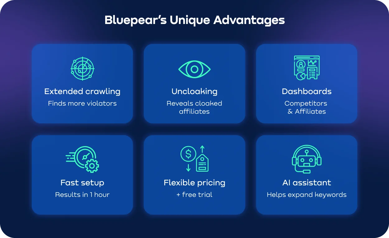 Advantages of our keyword monitoring tool.webp