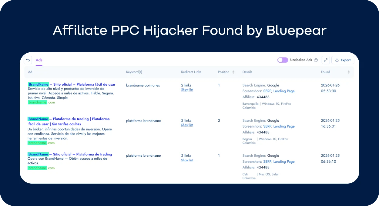 Bluepear dashboard screenshot showing an affiliate PPC hijacker detected by the platform.webp