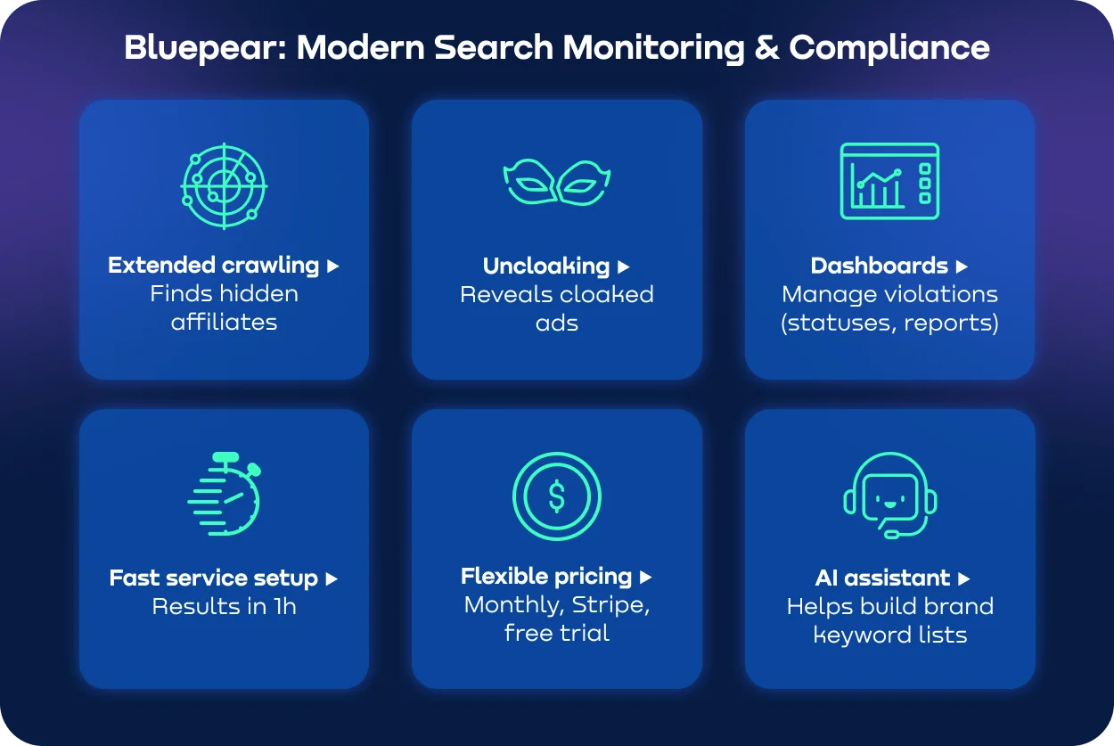 Bluepear's modern search monitoring tools for compliance.webp