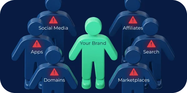 Brand Bidding