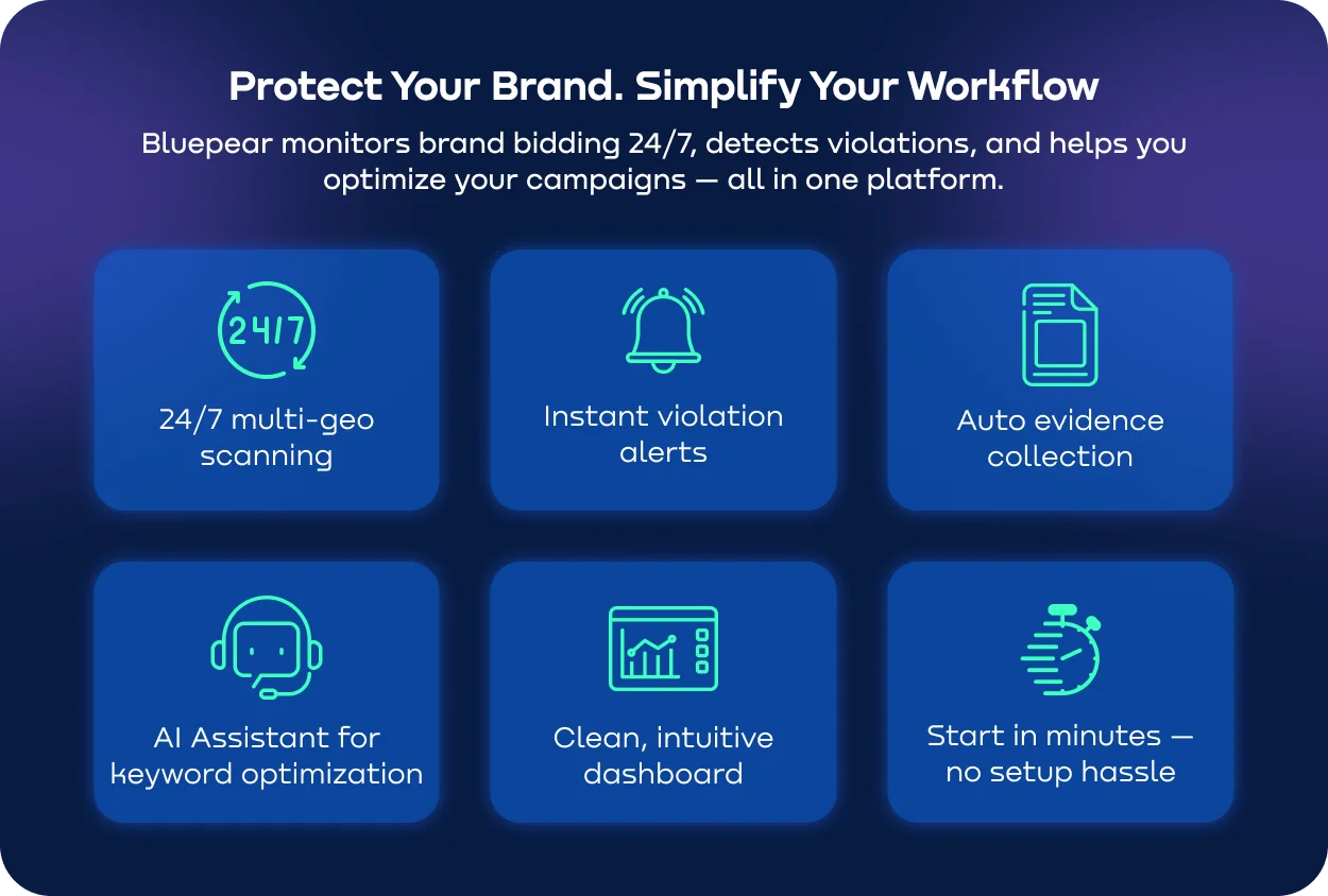 Brand bidding protection platform features.webp
