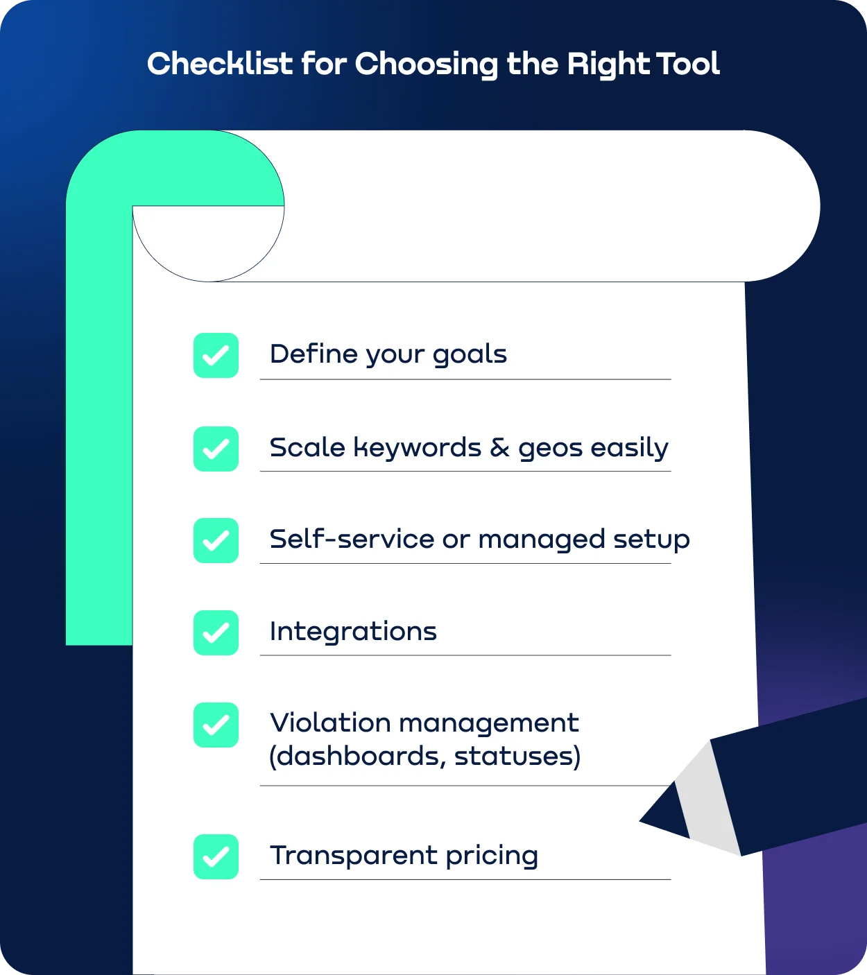 Checklist for choosing a PPC protection tool.webp