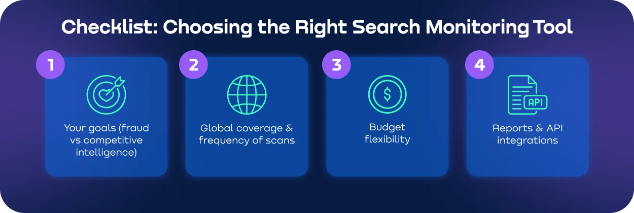 Checklist for choosing a search monitoring tool.webp