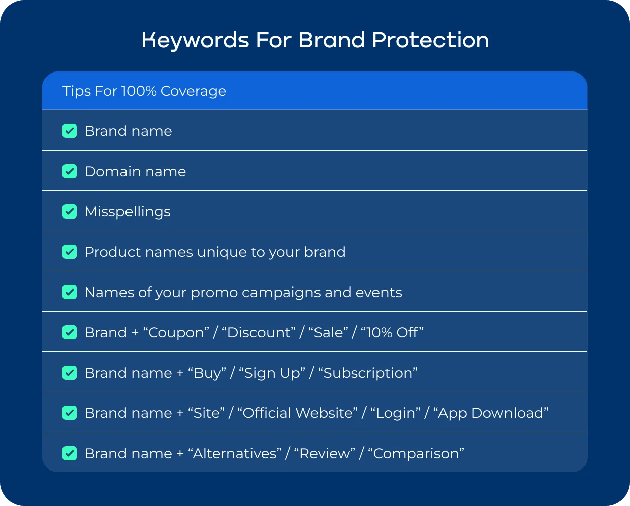 Checklist of brand keyword types used for brand protection and trademark monitoring.webp