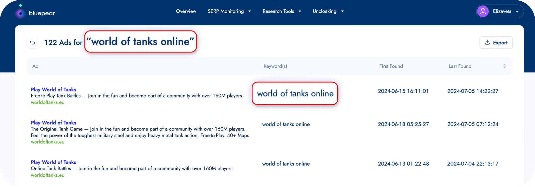 Competitor analysis report with keyword tracking and advertising insights automated by Bluepear.webp