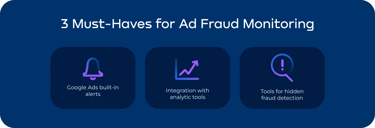 Google Ads fraud detection checklist showing built-in alerts, analytics integration, and tools for hidden ad fraud monitoring