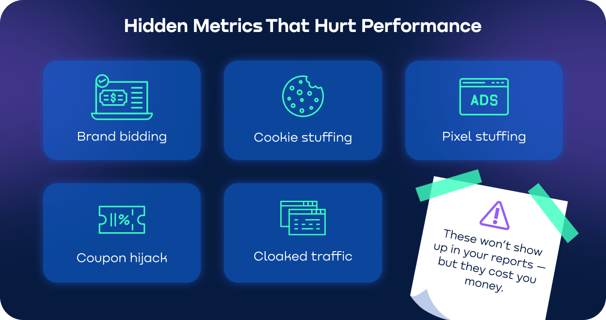 Hidden-Metrics-That-Hurt-Performance-min.webp