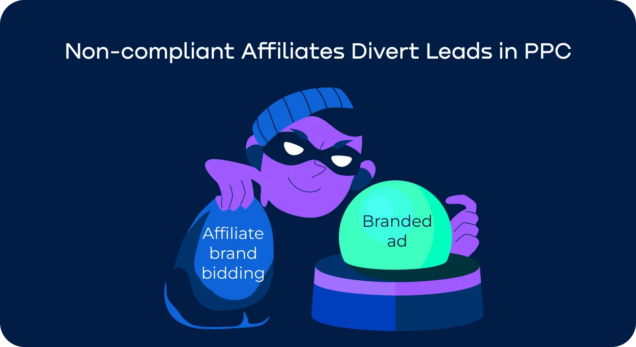 Illustration inspired by a meme under the heading “Non-compliant Affiliates Divert Leads in PPC.”