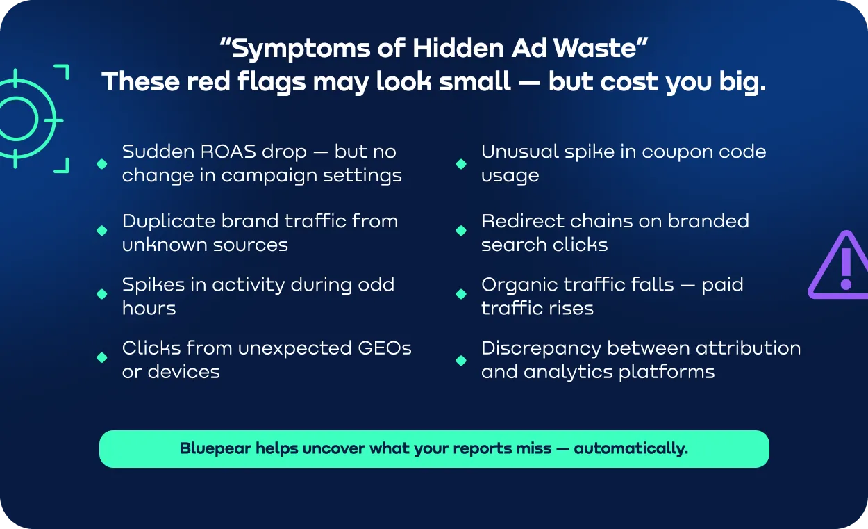 Infographic listing eight warning signs of hidden marketing budget losses and campaign inefficiencies that may indicate fraud, compliance issues, or unauthorized traffic activity
