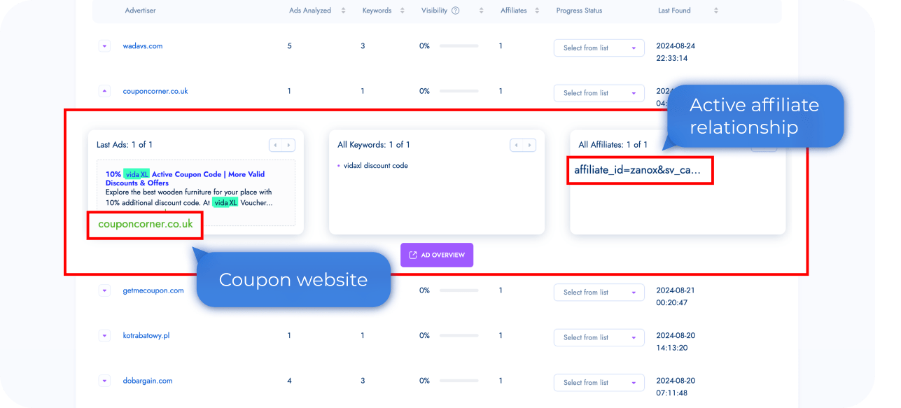 Monitoring Affiliate Program_text-min.png