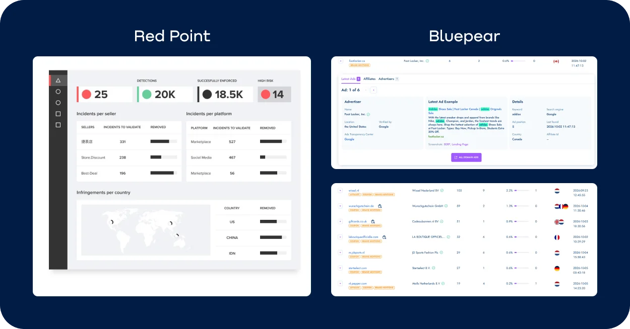 Red Points and Bluepear interfaces compared side by side