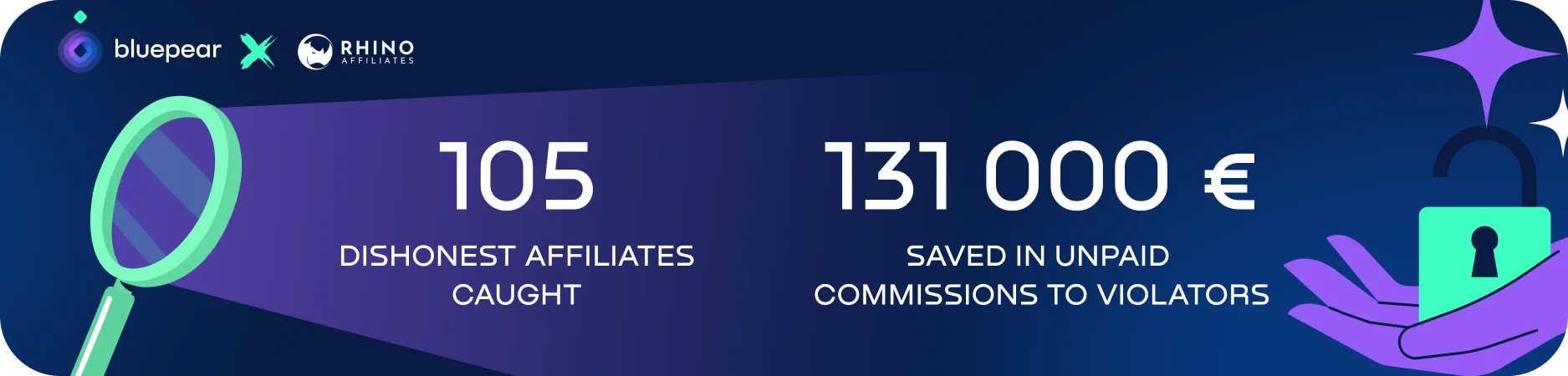 Rhino Affiliates results with Bluepear 105 dishonest affiliates caught and €131,000 saved in unpaid commissions to violators