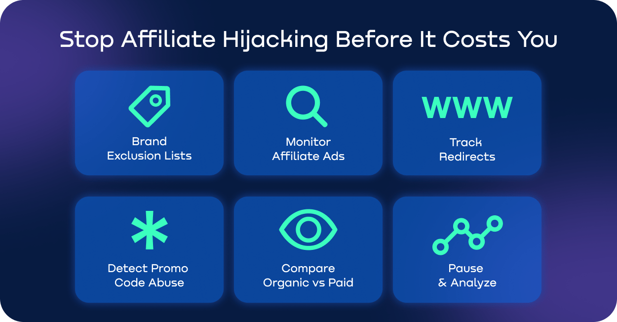 Stop-Affiliate-Hijacking.webp