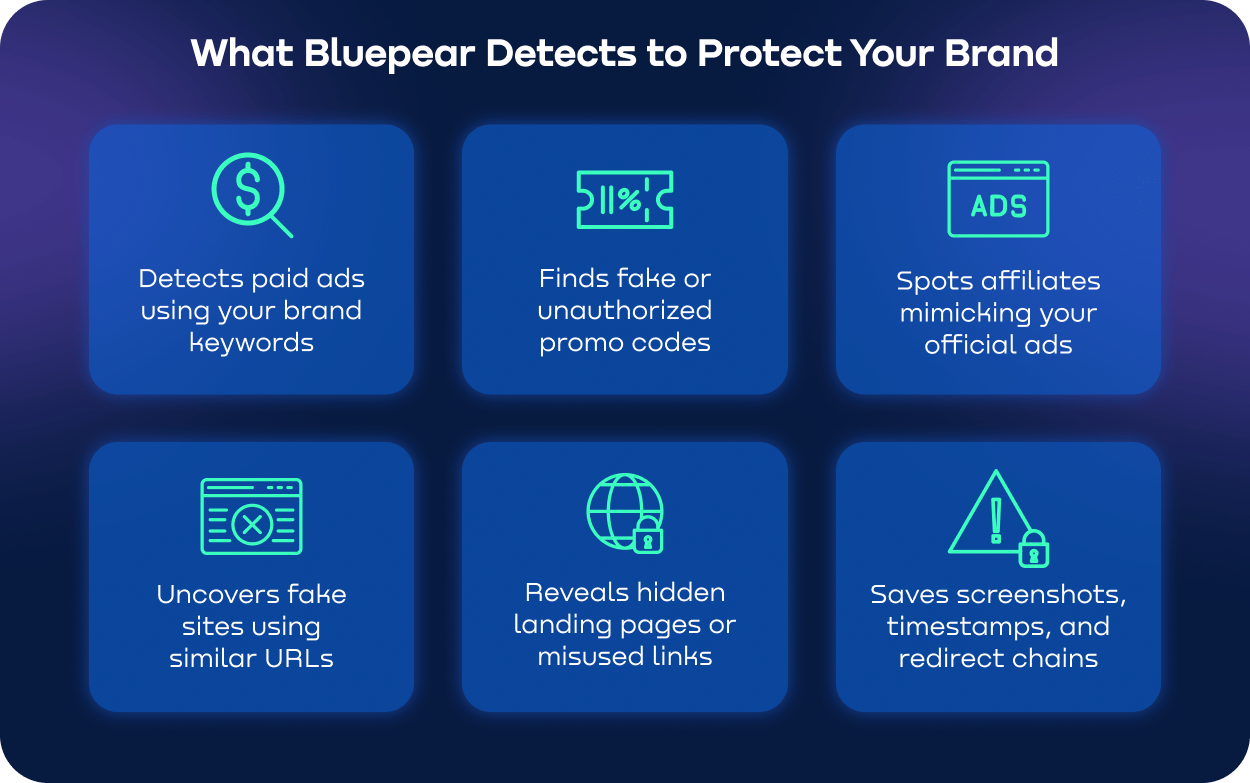 What-Bluepear-Detects-to-Protect-Your-Brand.webp