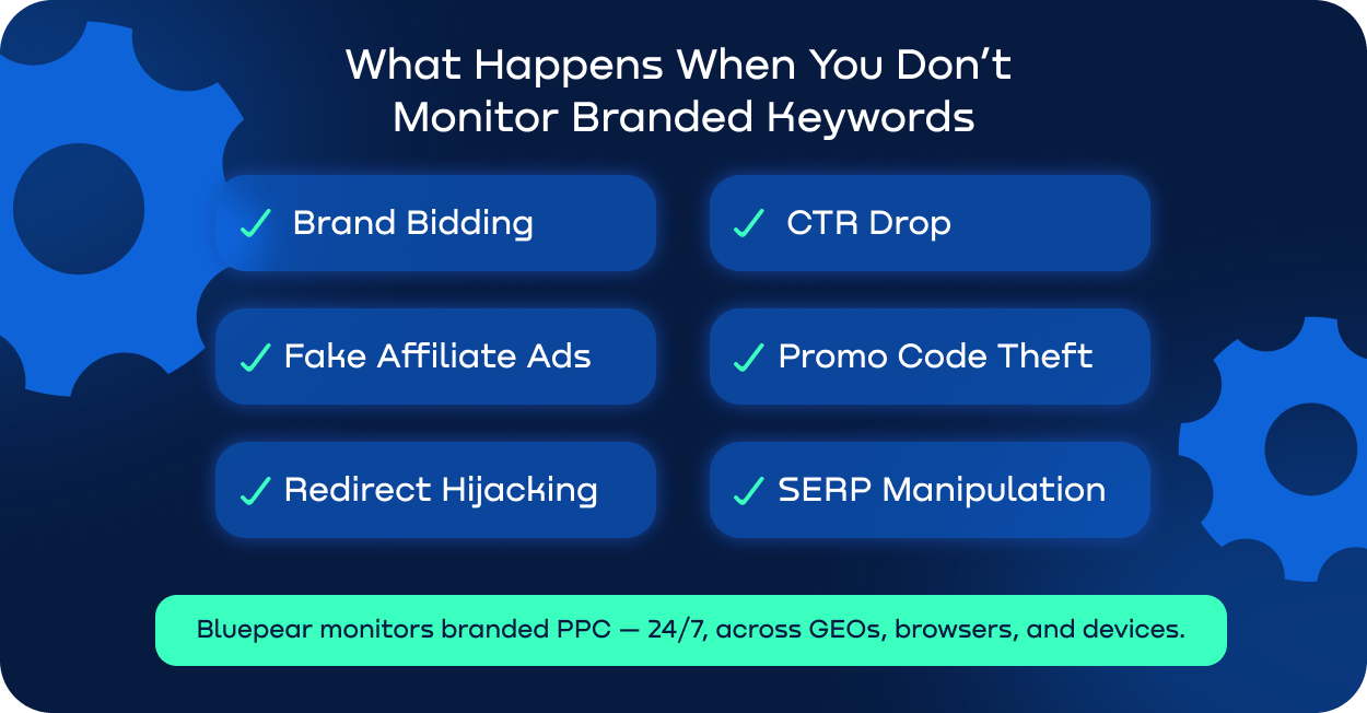 What-Happens-When-You-Don’t-Monitor-Branded-Keywords.webp
