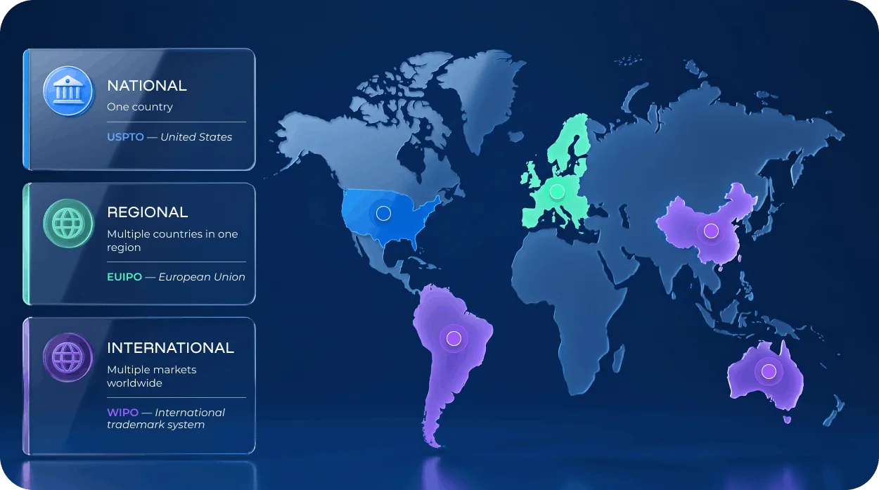 World map comparing national, regional, and international trademark databases including USPTO, EUIPO, and WIPO.webp