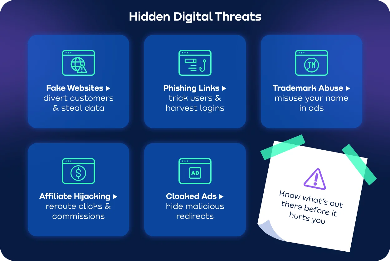 hidden threats to protecting brand safety—affiliate hijacking cloaked ads and stolen commissions.webp