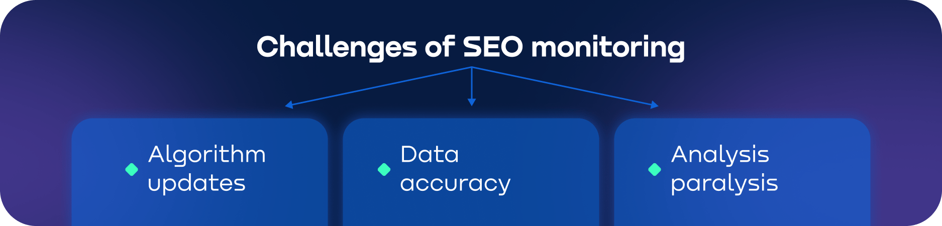 search-monitoring-text_1.webp